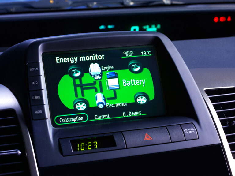 Energy-Monitor